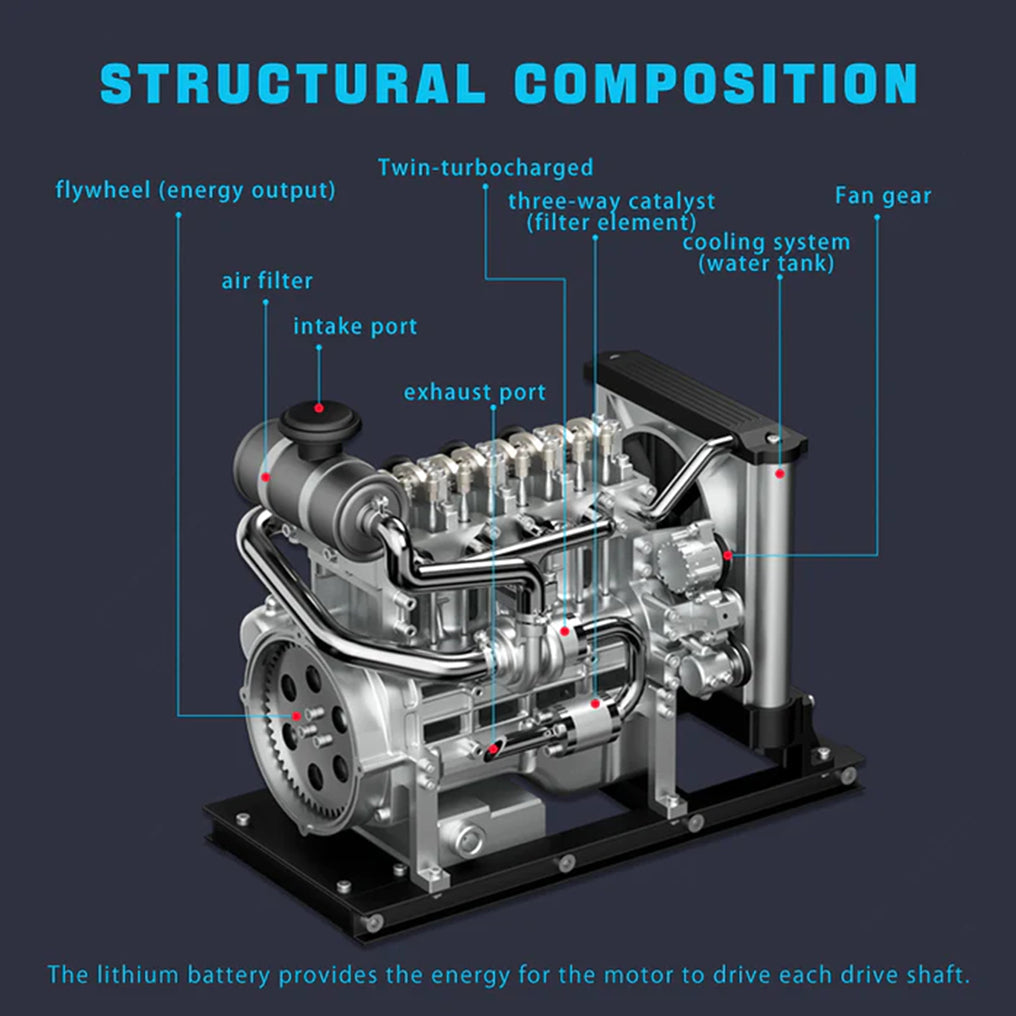 DIY 1/10 Full Metal Mini L4 OHV Inline 4 Cylinder Engine Model Kit that Works