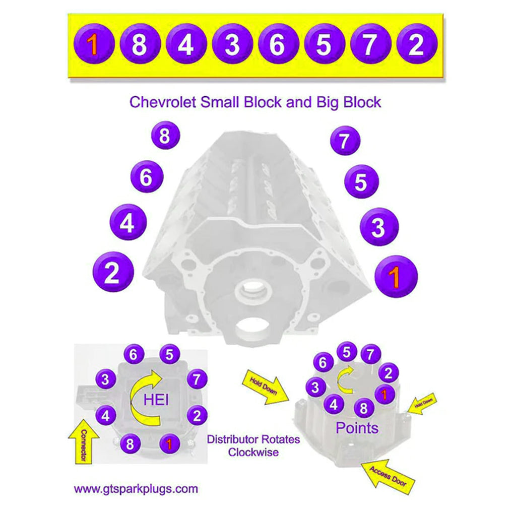 DIY 1/6 Gasoline Internal Combustion V8 Water-Cooled Engine 44CC Model Kit That Works