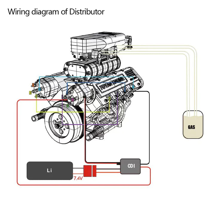 DIY 1/10 V8 Engine Model 28cc Gasoline Engine Kit FS-V800G