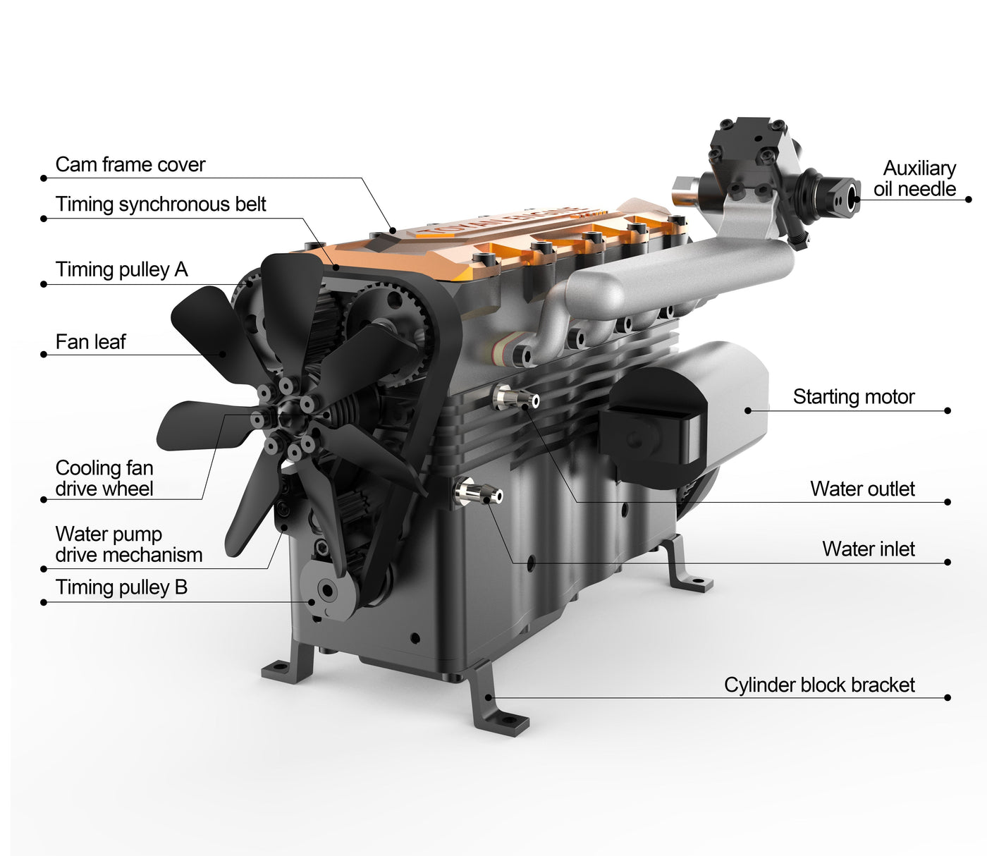 DIY OHC L4 Engine 14CC Gasoline Water-cooled Engine Model Kit FS-L400BGC