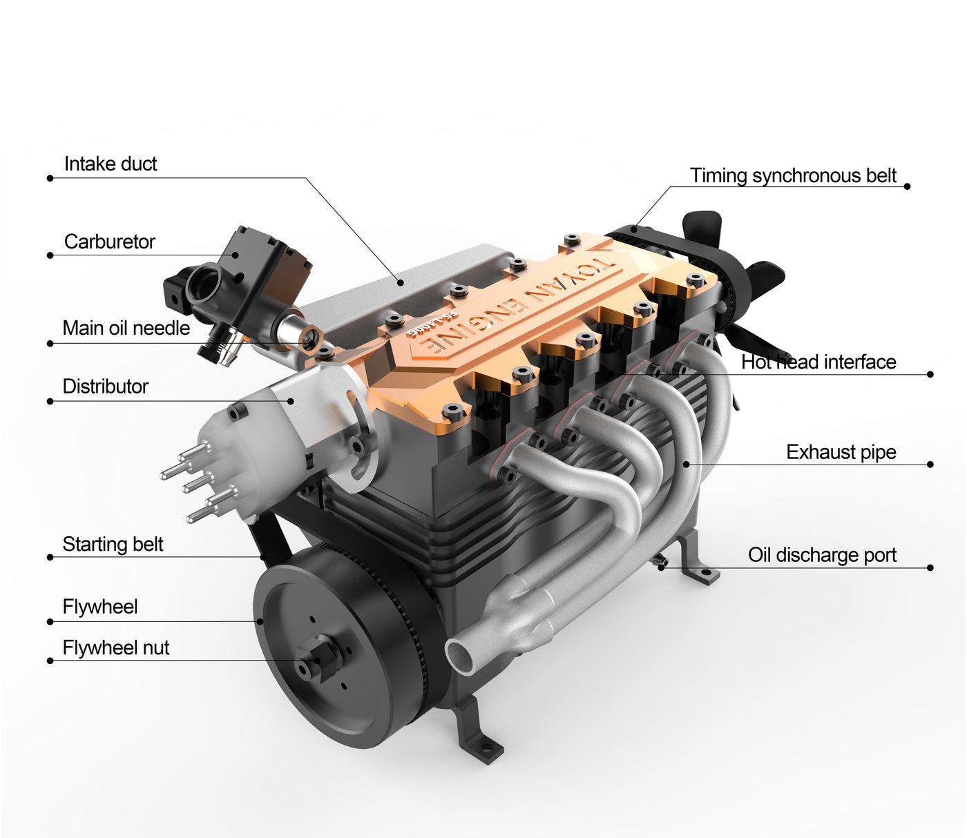 DIY OHC L4 Engine 14CC Gasoline Water-cooled Engine Model Kit FS-L400BGC